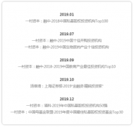 尊龙凯时旗舰厅